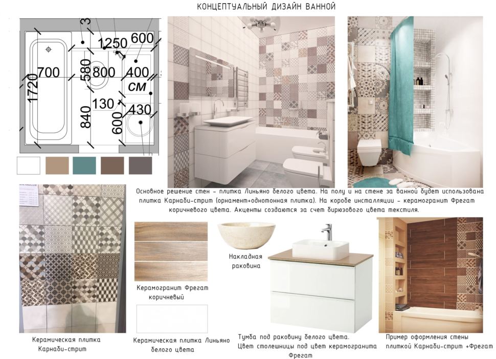 Концептуальный дизайн ванной комнаты 3 кв.м., синие акценты, керамическая плитка, орнамент, унитаз, ванная
